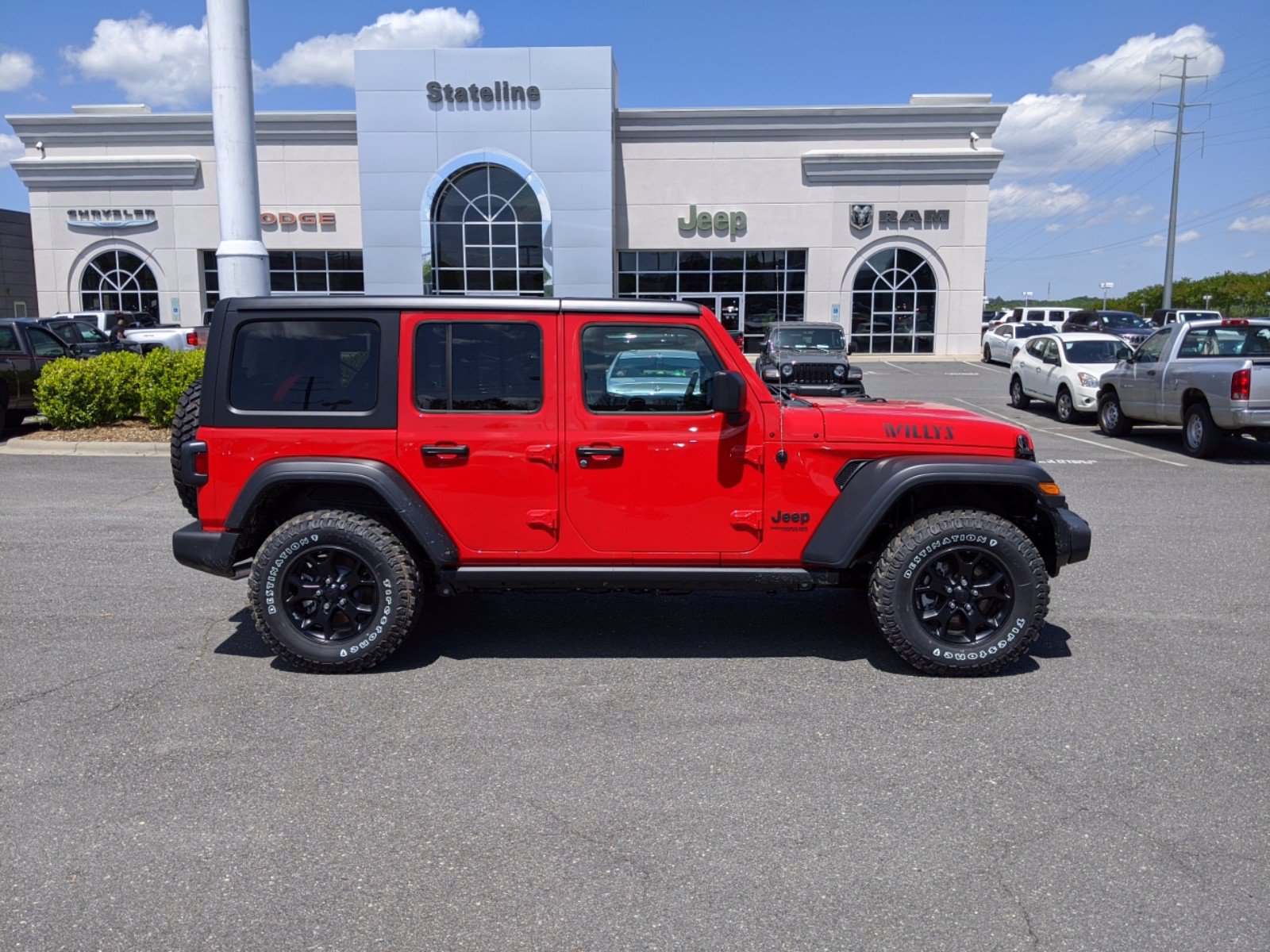 Jeep willys 2020